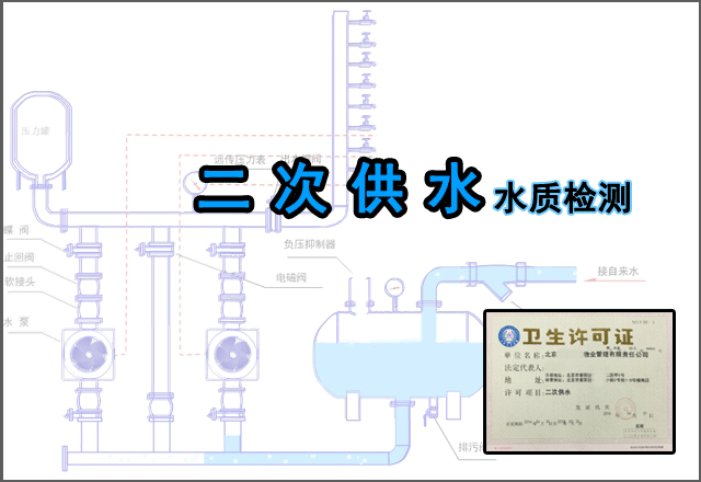 二次供水